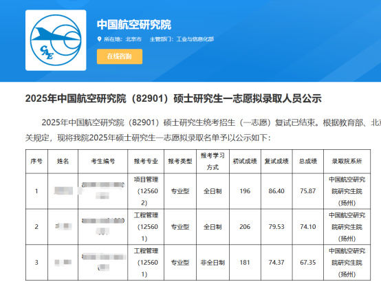 逻科斯考研：11所高校25考研拟录取名单公示！