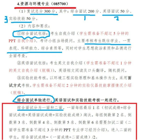 逻科斯考研：今年复试还有“复活赛”？！附26考研全年各科复习规划！