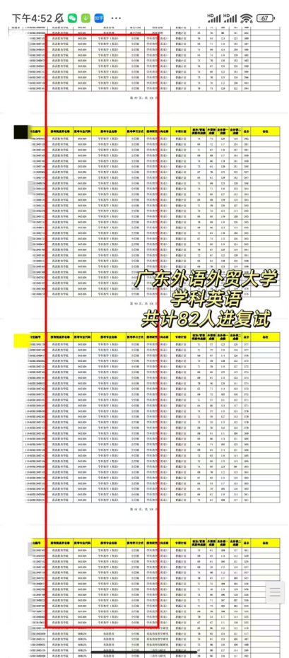 逻科斯考研：今年的调剂规则，是真的好！