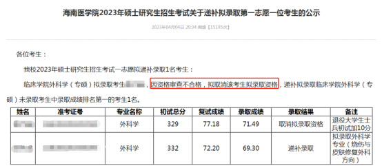 逻科斯考研：复试成绩0分！拟录取后被取消！