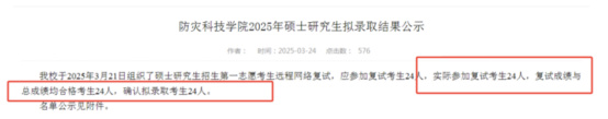 逻科斯考研：复试淘汰率达88.3%！这些院校复试刷人超狠！