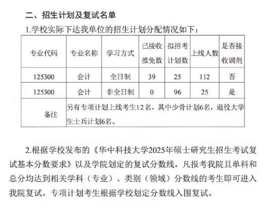 逻科斯考研：复试淘汰率达88.3%！这些院校复试刷人超狠！