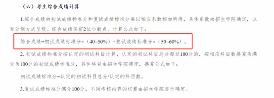 逻科斯考研：报这些学校的，小心复试被逆袭···