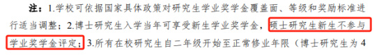 逻科斯考研：研究生奖学金官宣停发！这届考研人太难了！