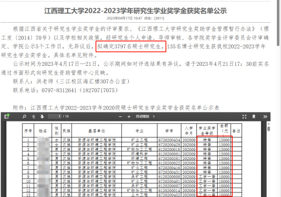 逻科斯考研：研究生奖学金官宣停发！这届考研人太难了！
