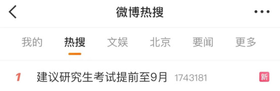 逻科斯考研：起猛了！今年考研时间又提前了？？？