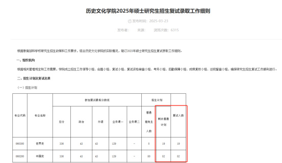 逻科斯考研：243人全部录取！这几个学校超良心！