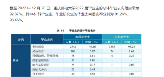 逻科斯考研：华为巨认可的6所高校，快冲！