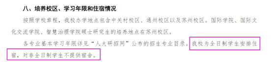 逻科斯考研：全日制研究生也不提供宿舍！