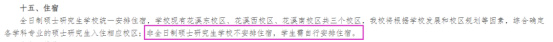 逻科斯考研：全日制研究生也不提供宿舍！