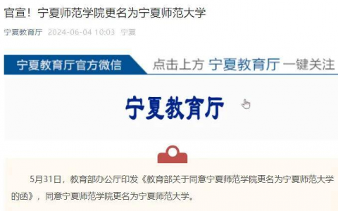逻科斯考研：官宣！4所学院更名为“大学” ！