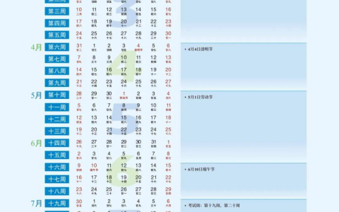逻科斯考研：纠结！考研人暑期留校还是回家？